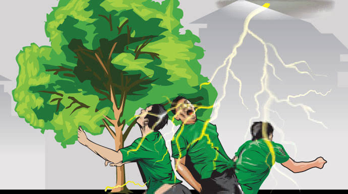 Ilustrasi